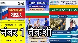 Lithuania 🇱🇹, Bulgaria 🇧🇬,Tanzania 🇹🇿, Russia 🇷🇺, Saudi Arabia 🇸🇦 vacancy related video @KhanAmethi 