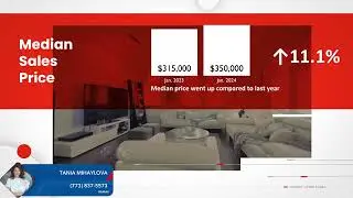 Insights and Trends in the Real Estate Industry! | DuPage County Market update