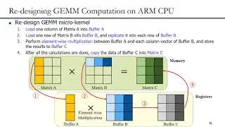 Extremely Low bit Convolution Optimization for Quantized Neural Network on Modern Computer Architect