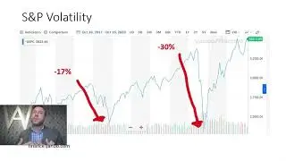 How Low Interest Rates Will Impact Your Retirement Plan