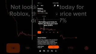 Roblox  Stock Price Movement - Robinhood Stock Market Investing