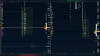 Crypto Trading Structure Based on Analysis