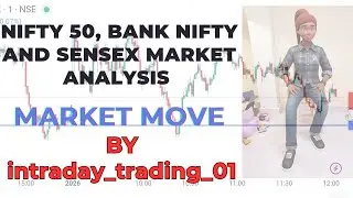 Market Analysis Nifty 50, Bank Nifty And Sensex Index 👉 Next Move Market By @intraday_trading_01