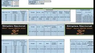 Planilha Simula&ccedil;ao Parcelamento Simples Nacional RELP