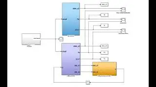 Simulation and Performance Analysis of Semi-active Vehicle Suspension Using Sky-hook Control