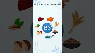 Польза витамина B-3 (ниацин) #витамин #витамины #обзор #shorts #shortsvideo #short