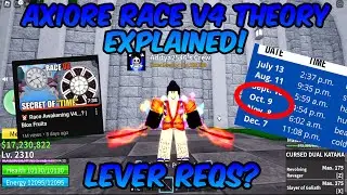 Axiore Race V4 Theory Explained... (RACE AWAKENING TOMORROW?) | Blox Fruits Update 17 Part 3