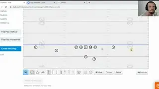 Simple Spread offense: What defines a spread offense and personnel groups