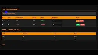 Hyperion Login System 1.0 | TEST THE ADMIN DASHBOARD