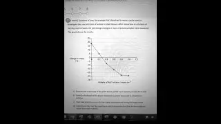 [Biology] Solutions of ions, for example NaCl dissolved in water, can be used to investigate the co