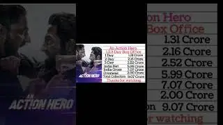 An action hero movies box office collection