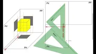 Proyección Triédrica de un cubo