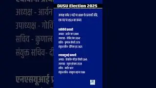 DUSU ELECTION RESULT 2025: अध्यक्ष समेत 3 पदों पर ABVP के प्रत्याशी जीते, एक पद पर NSUI का कब्जा