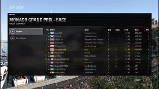 F1&trade; 2017 FRR WC Round 6 Monaco Race