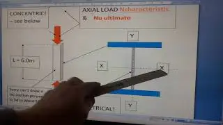 Structural STEELWORK Design to BS 5950 (SHORT BRACED) COLUMN including class section etc PART1of6