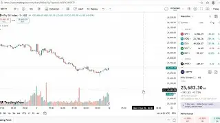 How to do best scalping trading  with two indicators | Option Trading | Intraday Trading 