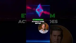 Ethereum's Rise: Why Institutions are Betting Big!