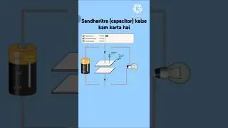 Capacitor working explanation .👌  How to work sandharitra  .  3d science experiment  #knowledge