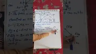 Complex Trusses 1