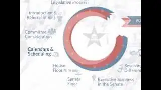 Congress.gov: Calendars and Scheduling