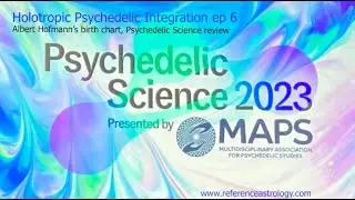 Holotropic Psychedelic Integration ep 6