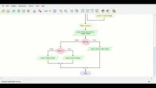 Tugas Prokom Part 1