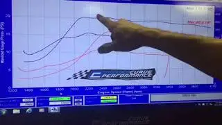 Power Curve Performance DI ZD30 Nissan Patrol ECU Tune
