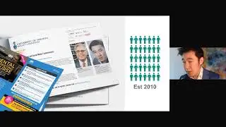 WEBINAR RERUN: Dental Marketing in the Post Covid-19 Era