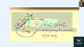 You apply a constant force to a 380 kg car as the car travels 48 0 m in a direction that is 240 0 co