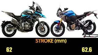 TVS Apache RTX Vs Zontes 350T specs, top speed, features #tvs #zontes350t