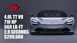 McLaren 720S | 4enthusiasts