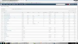 QuikBooks CRM:  Learn 4 Ways to Save Time and Money