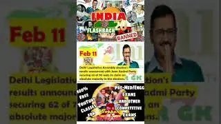 Flashback INDIA 2020 | Major Events of 2020 |#CurrentAffairs #shorts #shortvideo #GK #UPSC #PSC