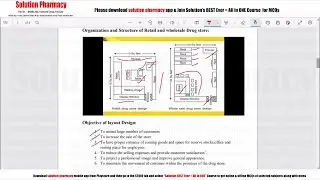 Pharmacy Practice (05) Community Pharmacy = What is Community Pharmacy | कम्युनिटी फार्मेसी क्या है