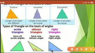The Triangle and its properties | Class 7 maths Chapter 6 concept | NCERT SOLUTION Maths Class 7th