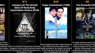 Josie Ho - Best movies
