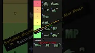 Best Support Company in HOI4? #hoi4 #hoi4guide #hoi4_gameplay