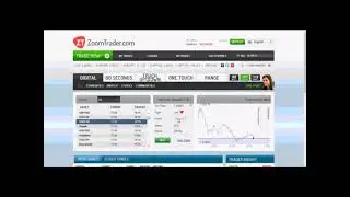 Zoom Trader Review : Zoomtrader.com