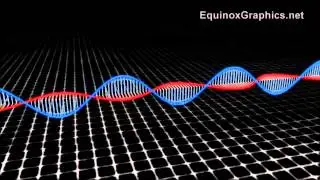 Electromagnetic Waves Animation