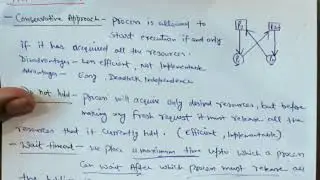 DEADLOCK PREVENTION (OPERATING SYSTEM)