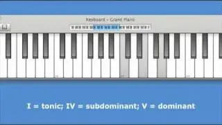 Chord resolution, part 1