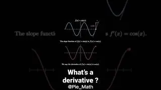 Visualization of Derivatives || #maths #gajendrapurohit#trending #viral#ytshorts#viralshorts#car