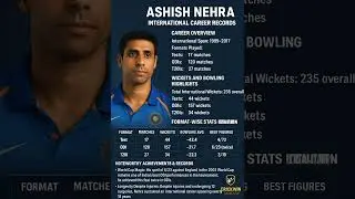 Ashish Nehra:-International Career Records Career🔥