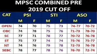 MPSC Combined 2019 Cut Off | PSI , STI, ASO Cut Off