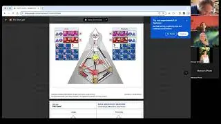HDC 23 Steve Rhodes Tone Color Analysis - Human Design Catalyst April 1, 2024