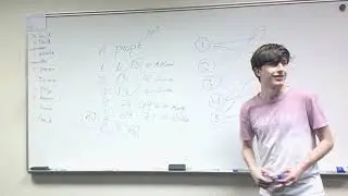2019-20 North Western Russia Regional Contest Problem Review