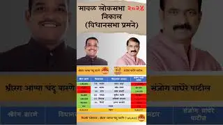 Mawal Loksabha Election Result 2024 #maharashtraelection2024