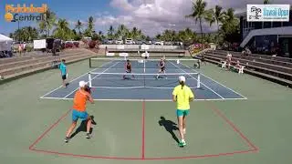 Hawaii Open Championships 2019. Women's Open