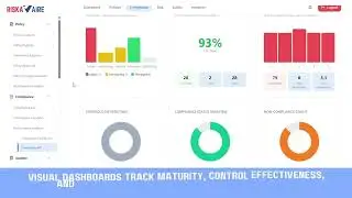 RiskaVaire: Turning Regulatory Complexity into Competitive Advantage