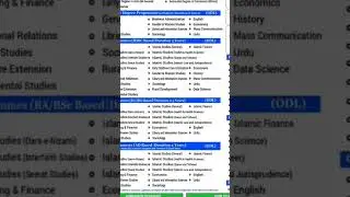 Allama Iqbal Open University (AIOU) Admissions Autumn 2025 | Apply Online
